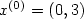 x^{(0)}=(0,3)
