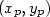 (x_p, y_p)