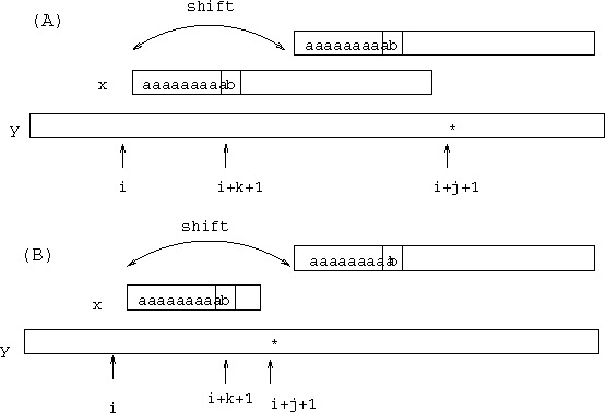 Oszczędny MP