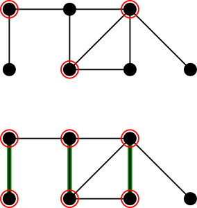 Przykład: optymalne pokrycie i pokrycie wygenerowane przez algorytm